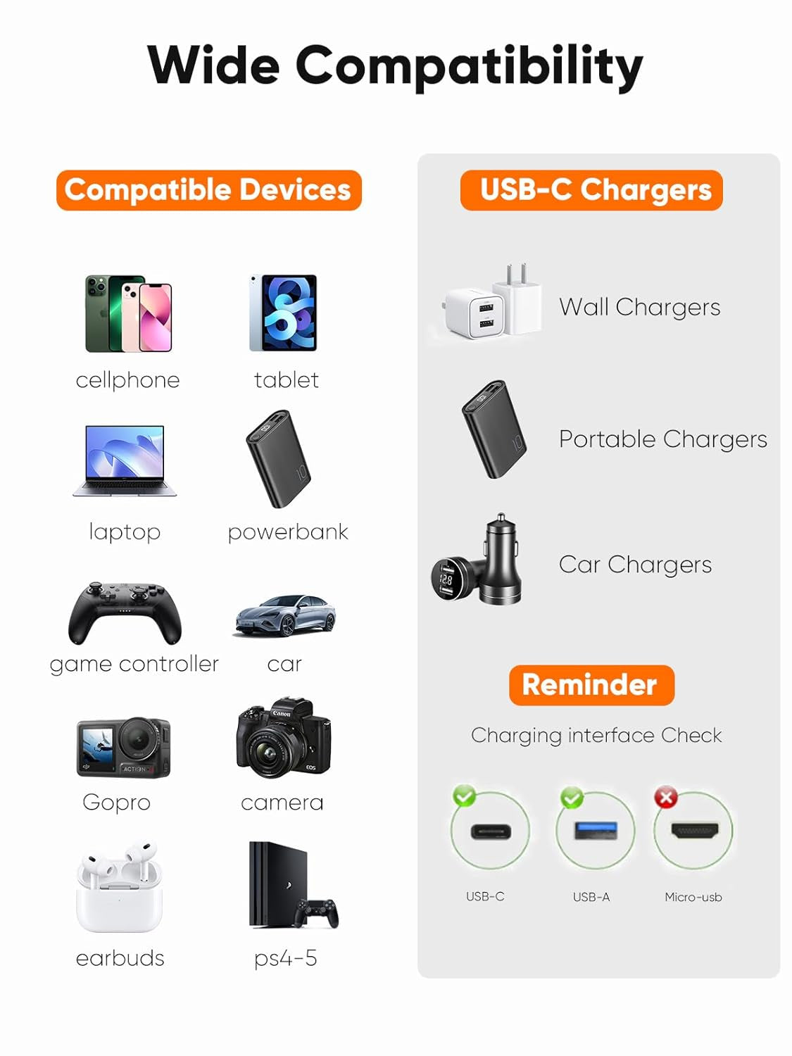 USB C to USB Cable Short  USB C to USB a Short 6 Inch USB C Cable Fast Charging 3A USB a to USB C Short 480Mbps Data for Power Bank Stylus Pen S21 S20 Pixel Gopro Hero 0.15M Black