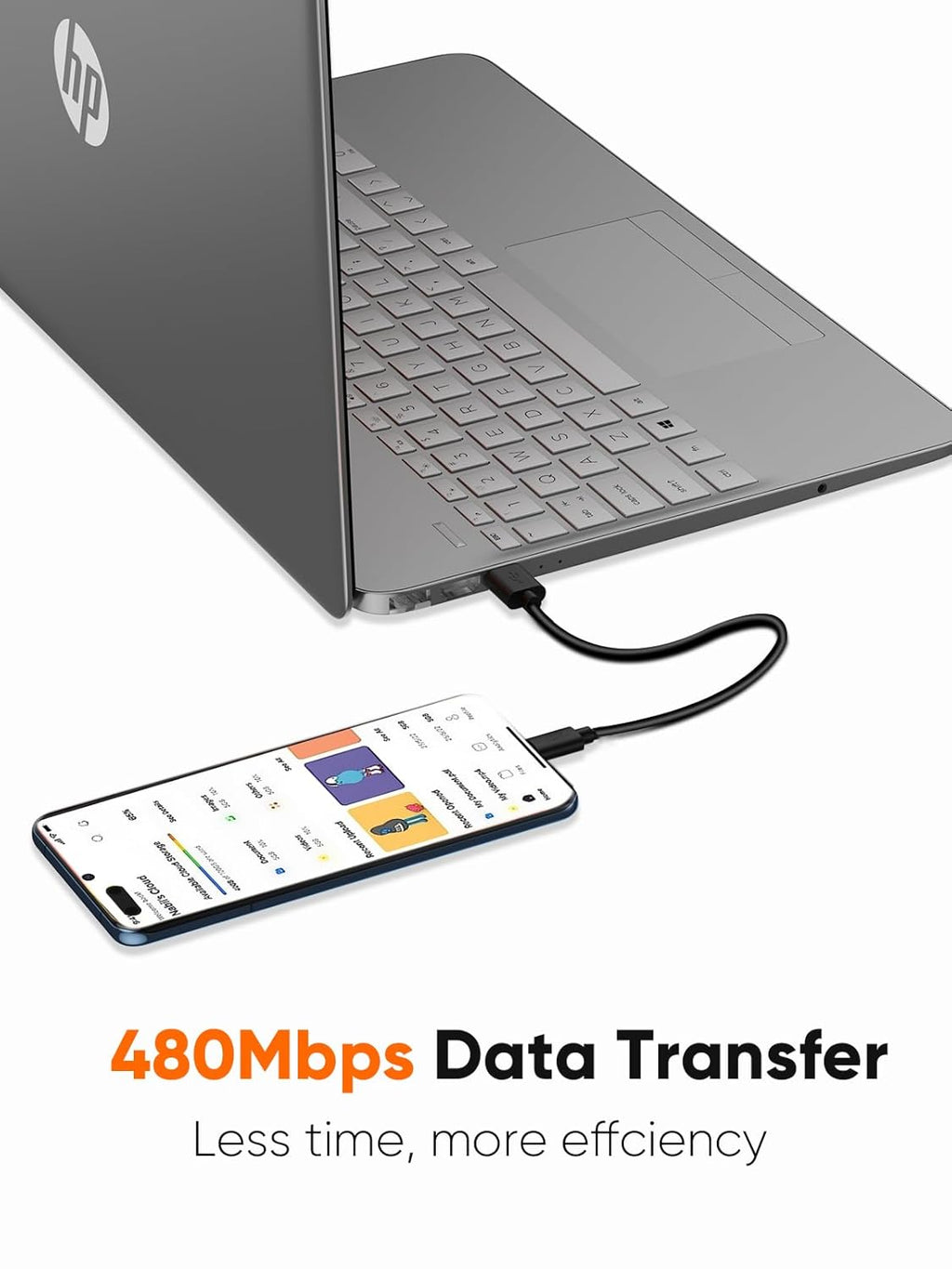 USB C to USB Cable Short  USB C to USB a Short 6 Inch USB C Cable Fast Charging 3A USB a to USB C Short 480Mbps Data for Power Bank Stylus Pen S21 S20 Pixel Gopro Hero 0.15M Black