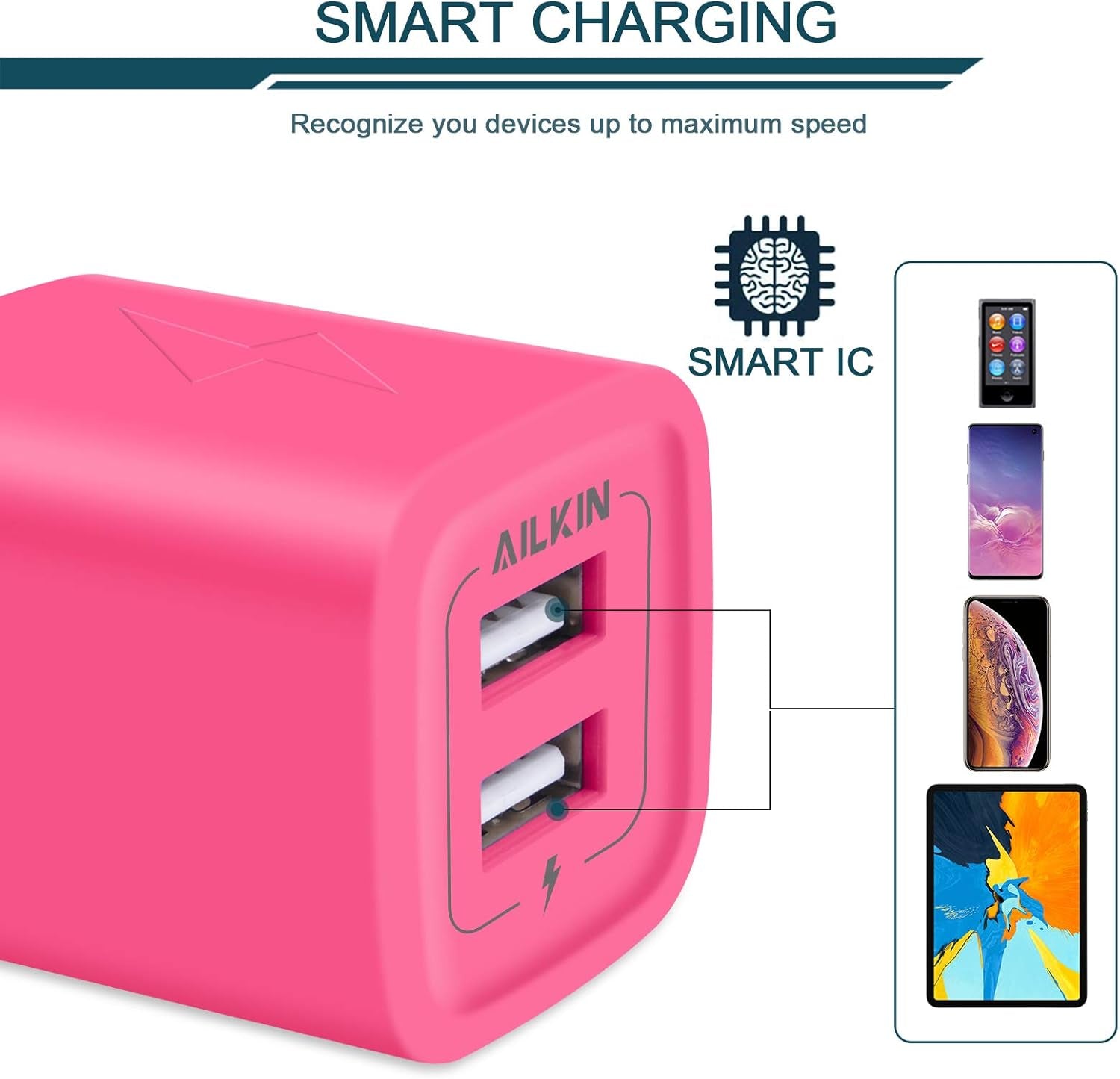 Wall Charger,  USB Plug Fast Charging Block, Power Adapter Cube 2 Port Charge Travel Brick Cell Quick Chargers Box for Iphone 15/14/13/12 Pro/Se/11Pro Max/Xr, Samsung Galaxy S22 S7 S6, HTC, LG