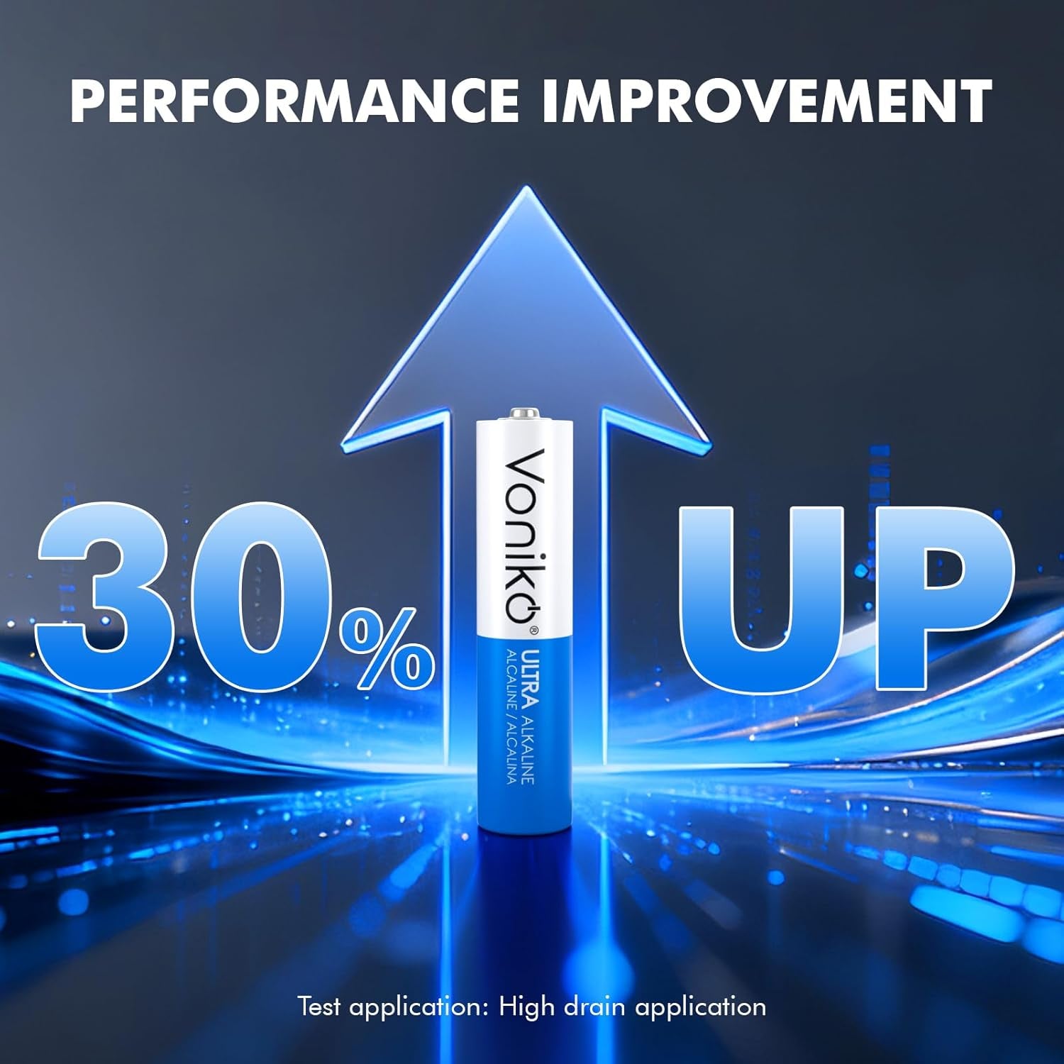 - Premium Grade AAA Batteries - 24 Pack - Alkaline Triple a Battery - Ultra Long-Lasting, Leakproof 1.5V Batteries - 10-Year Shelf Life
